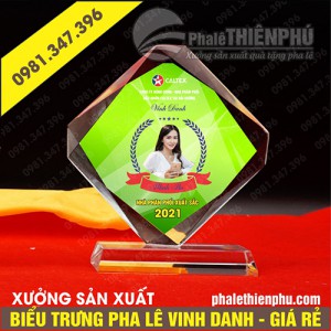 Biểu trưng vinh danh tứ giác